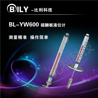 BL-YW600ŷҺλ